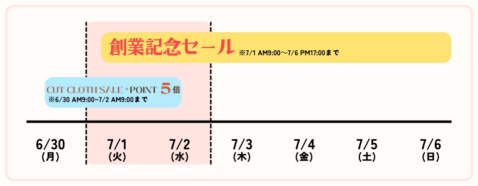 創業記念セールスケジュール