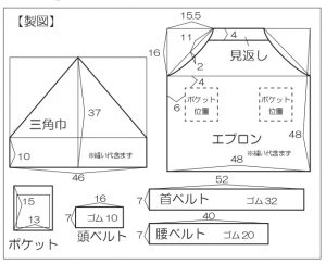 レシピ 入園入学 エプロン三角巾 お役立ち情報 ノムラテーラー オフィシャルサイト