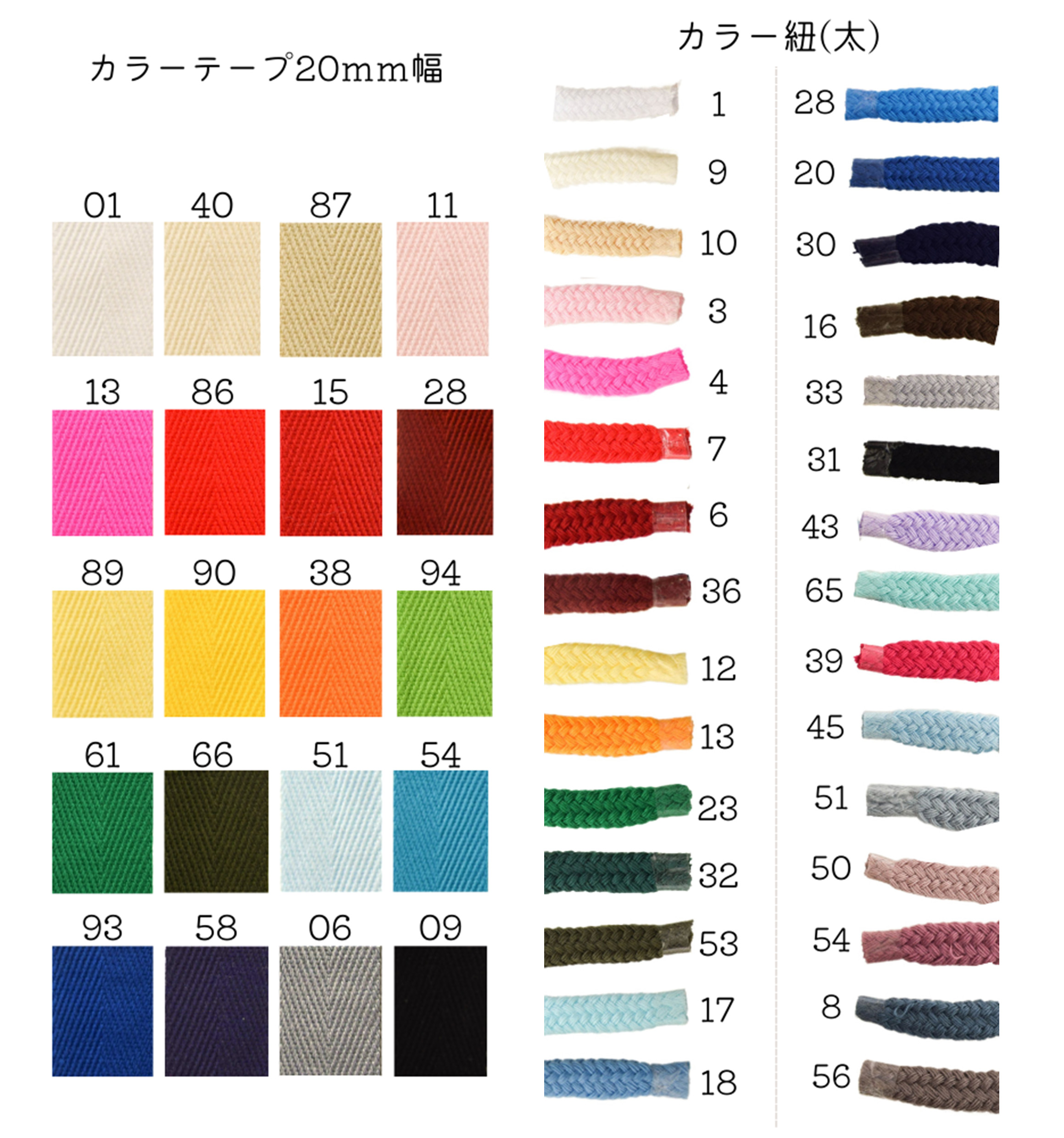 入園入学グッズオーダー | お役立ち情報 | ノムラテーラー 