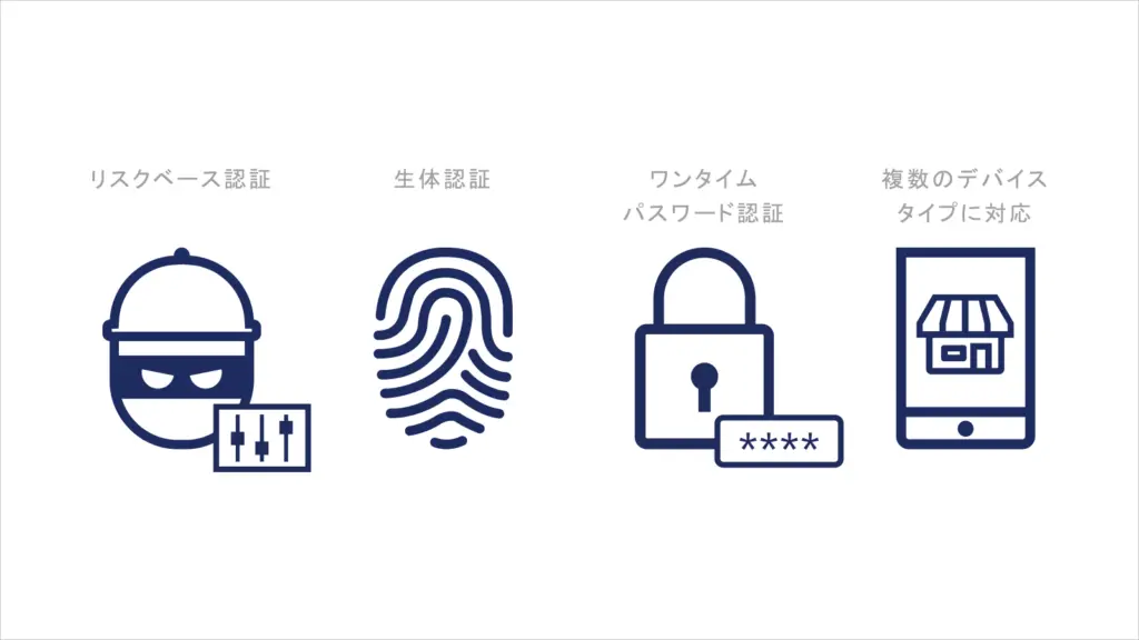 ≪クレジットカートセキュリティ強化について≫