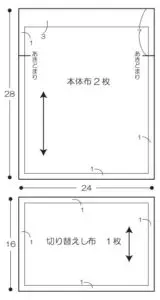 【作り方・レシピ付き】入園入学　給食袋